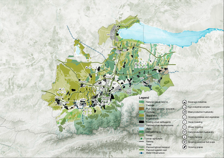 Map of agricultural production Almaty, Kazakhstan, as part of a material flow or metabolic analysis of the city to identify circular economy opportunities